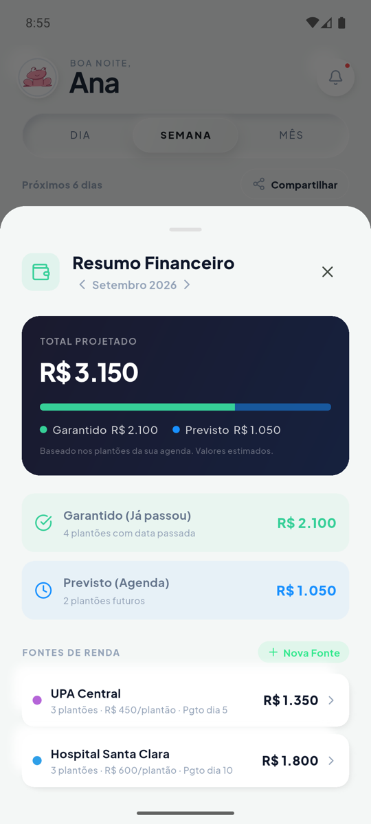 Resumo financeiro do NurseFlow: R$ 3.150 projetados no mês, sendo R$ 2.100 já garantidos em quatro plantões passados e R$ 1.050 previstos em dois futuros.